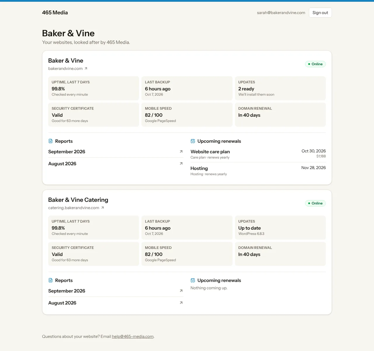 The client portal