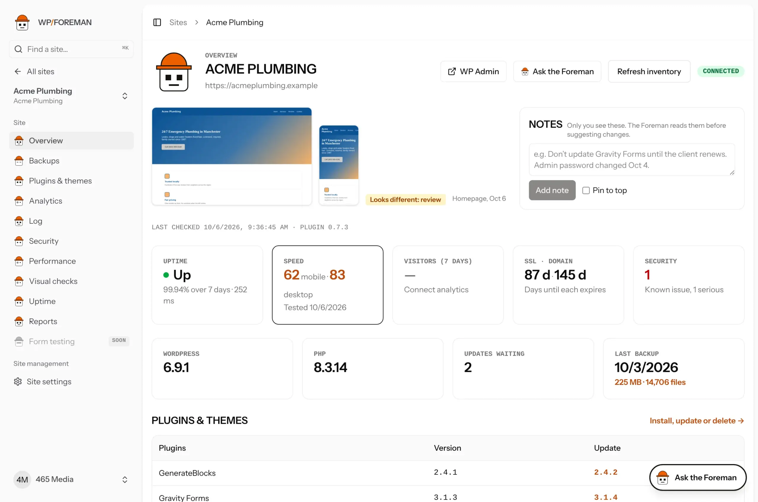 A site’s Overview page