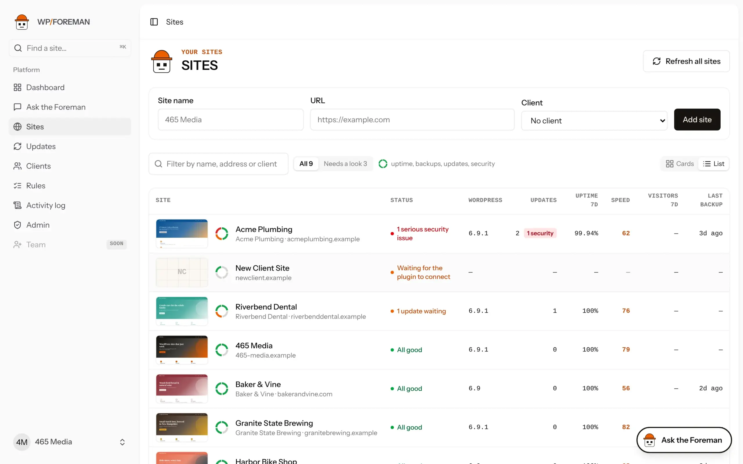 The Sites page in list view